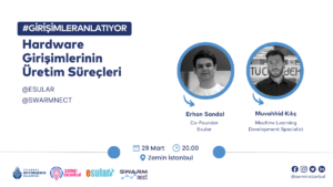 Girişimler Anlatıyor | Hardware Girişimlerinin Üretim Süreçleri @ Zemin İstanbul